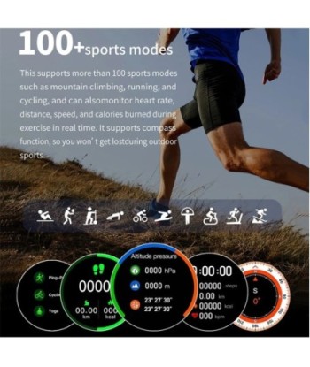 Classic Smart Watch Men Women Custom Dial HD AMOLED Voice Call NFC GPS Tracker Smartwatch